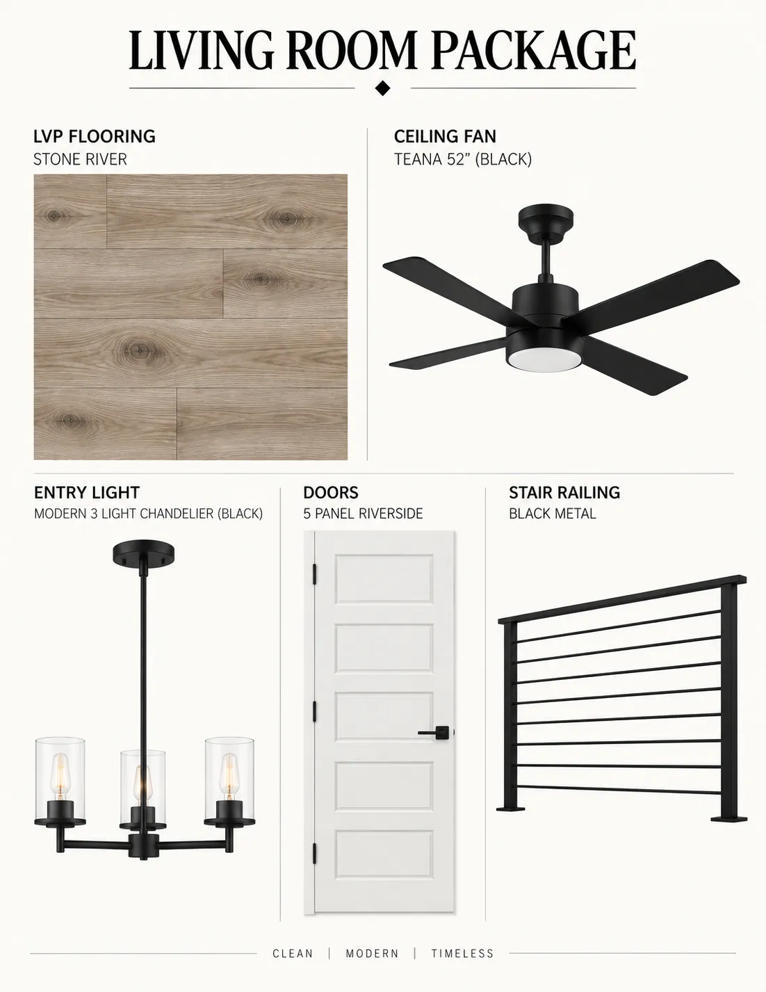 Product Specification Sheet. Detailing interior finish selections for the property