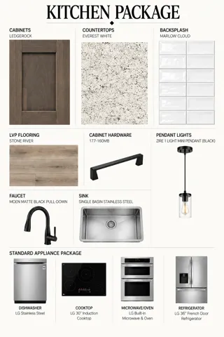 Kitchen Package Specification. Detailing selected finishes, fixtures, and appliances for the property's kitchen