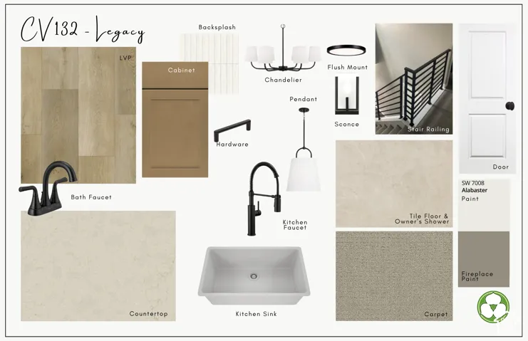 Design Board. Illustrating a selection of interior finishes and fixtures for the property