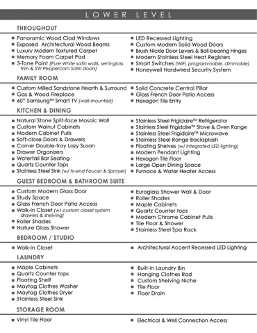 Feature Sheet. Detailing the property's lower-level amenities and finishes