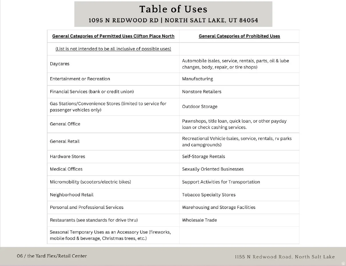 Table of Uses. Listing permitted and prohibited uses for the property