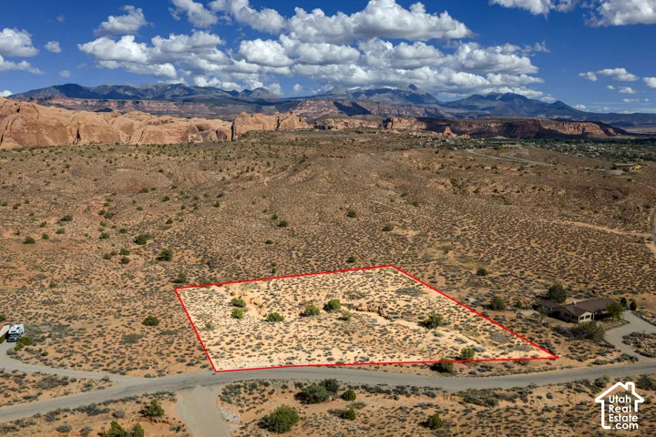 Approximate Boundary