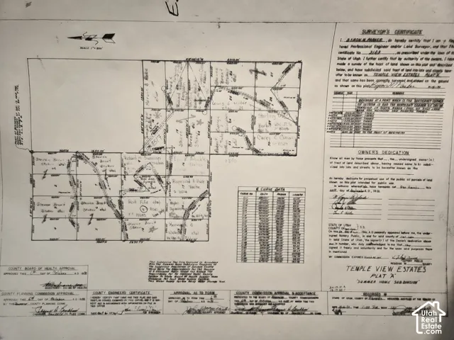 Surveyor's Certificate and Owner's Dedication. Detailing property survey information and owner declarations for the property