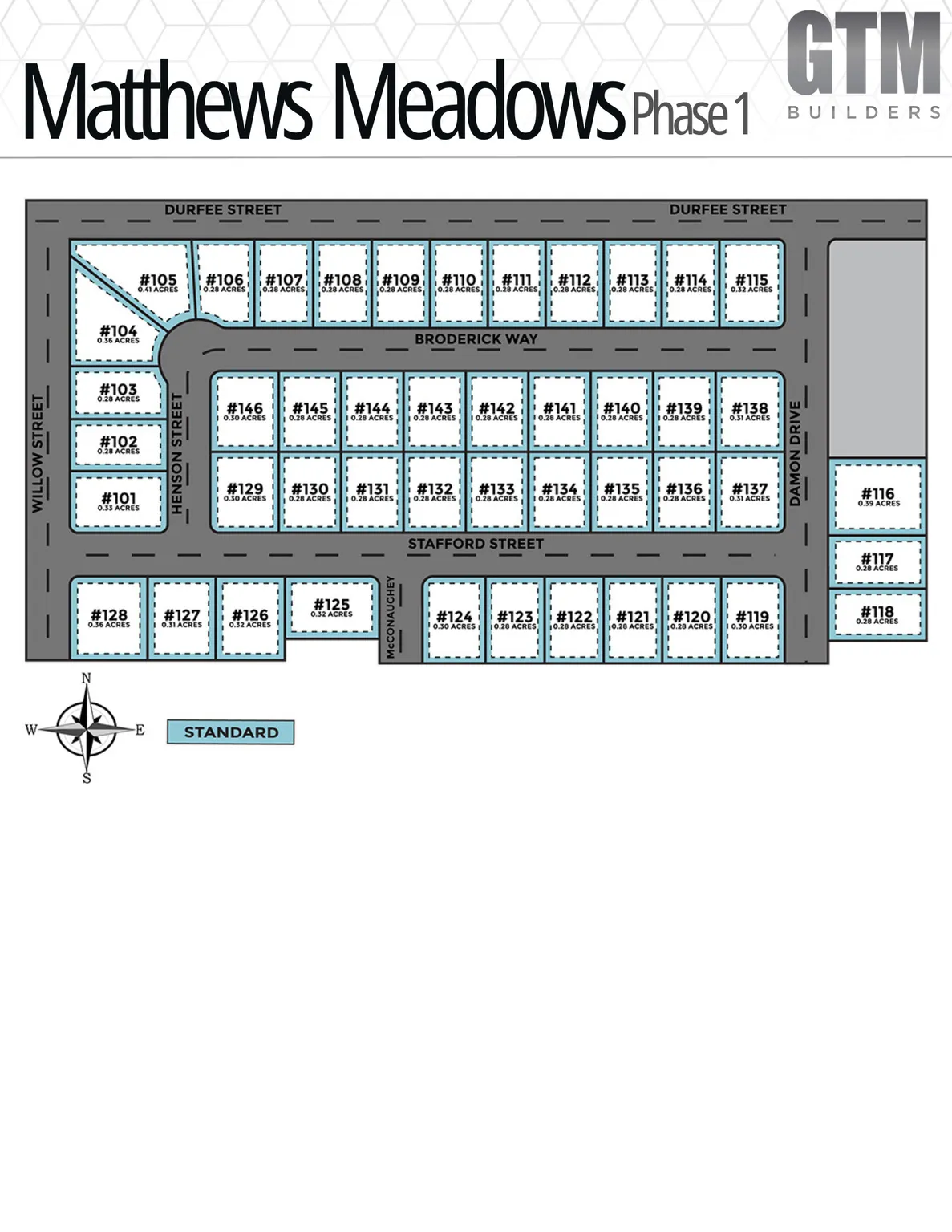 Development Site Plan. Indicating lot configurations and street layouts within the Matthews Meadows Phase 1 development