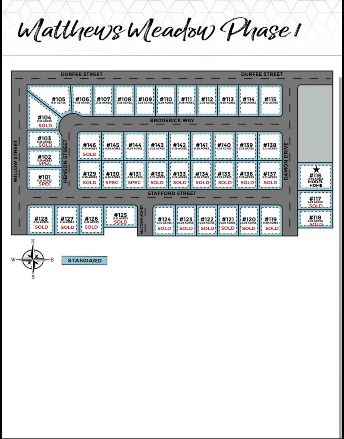 Plat Map, Matthews Meadow Phase 1. An overview of property lots within the development, indicating sold units and lot specifications