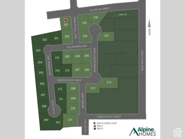 Site Plan. Illustrating lot configurations and street layouts for the Mardam Ranch development in Herriman, UT