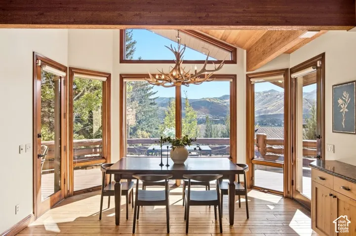 2555 Larkspur Dr #40, Park City, Utah 84060