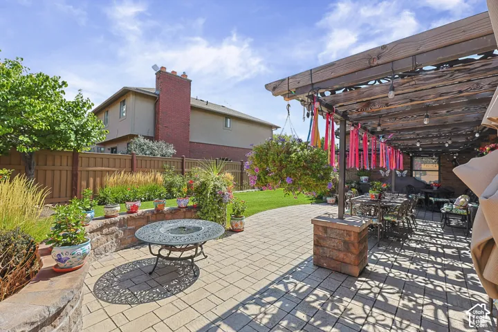 8415 S Red River Rd, Sandy, Utah 84093