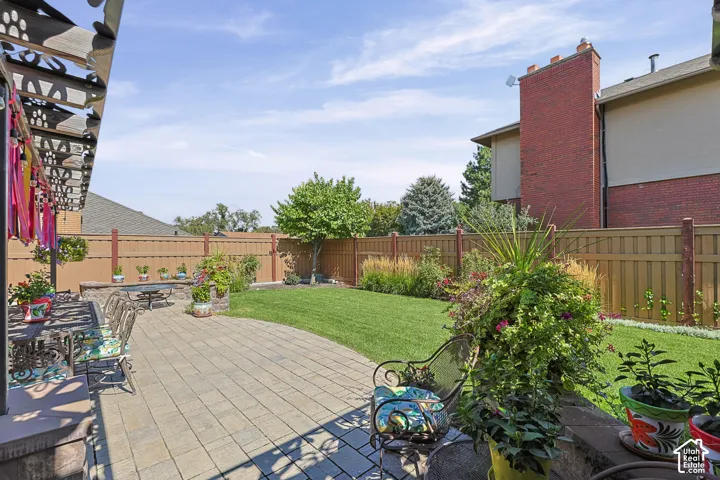 8415 S Red River Rd, Sandy, Utah 84093