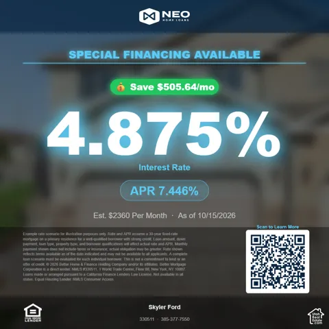 Mortgage Financing Disclosure. Outlining interest rate, annual percentage rate, and payment estimates for the property