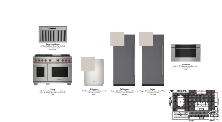 Design Board: Kitchen Appliances