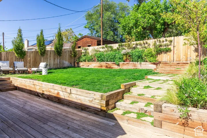 367 E 10th Ave, Salt Lake City, Utah 84103