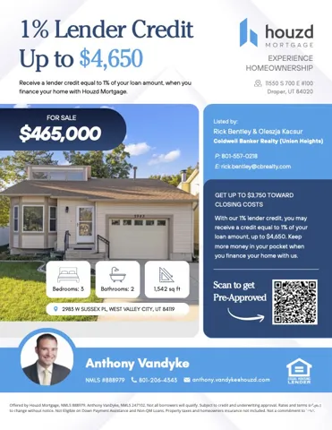 Real Estate Listing Flyer. Displaying property details, asking price, and lender credit information