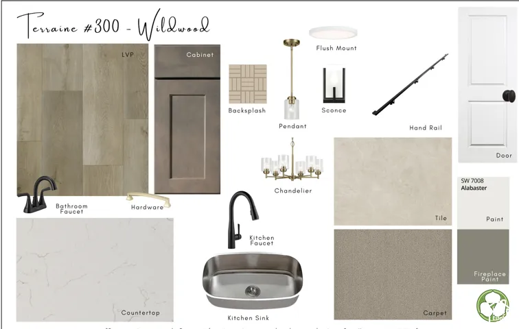 Design Specification Sheet. Illustrating material and fixture selections for the property