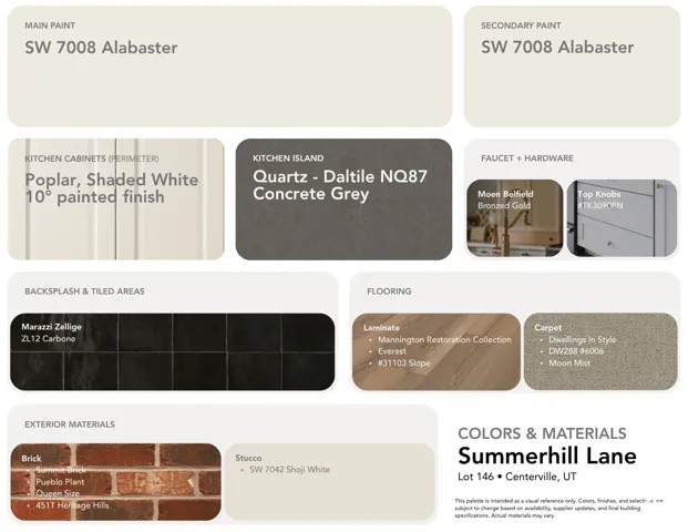 Material Specification Document. Detailing the color and material selections for the property, including paint, cabinetry, flooring, and exterior finishes