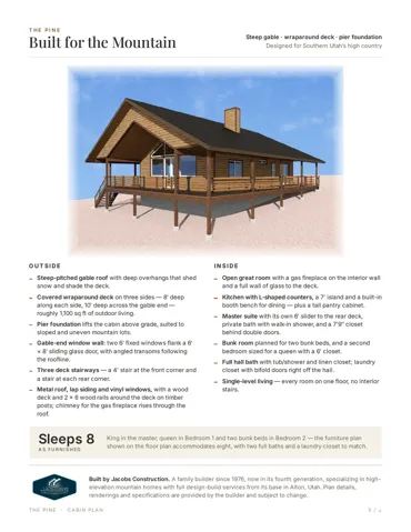 Cabin Plan. Details of exterior and interior specifications for the property, including a furniture plan and builder information