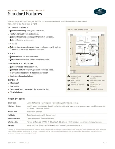 Standard Features Document. Providing a detailed list of property specifications and a corresponding floor plan