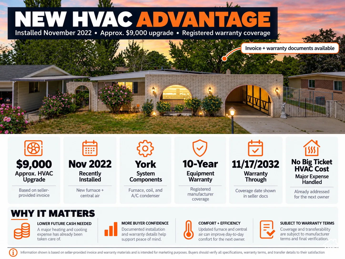 Marketing Flyer. Highlighting an HVAC system upgrade and associated warranty information for the property