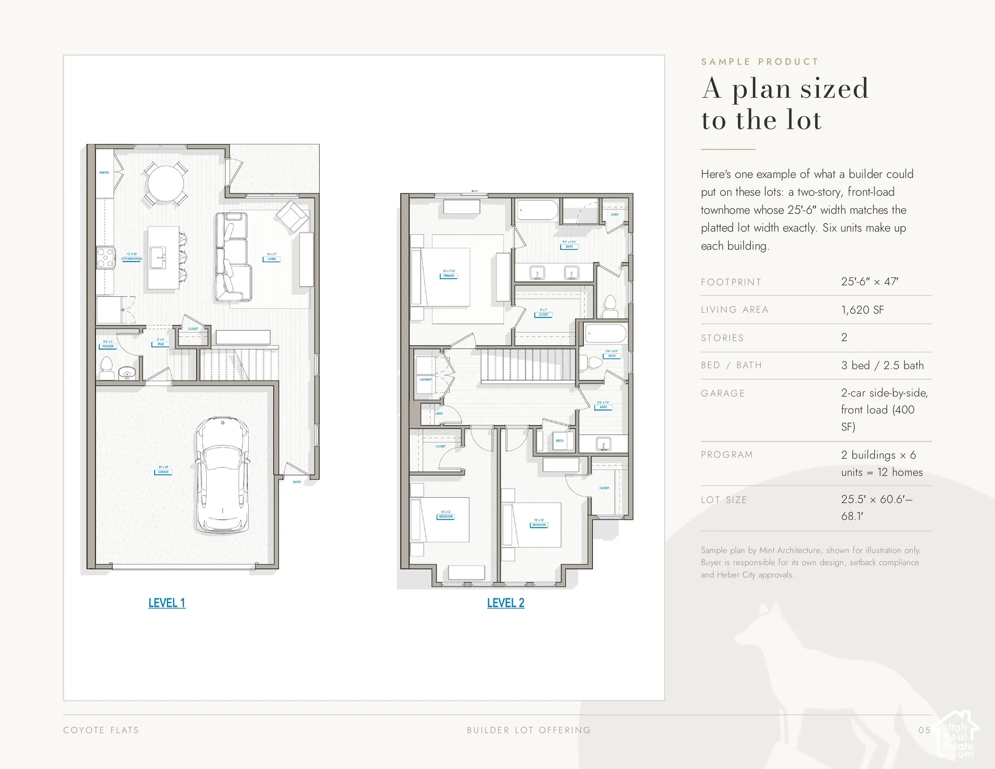 Example Floor plan of what could be built.