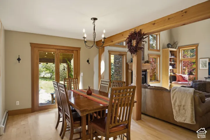 Wood-finish flooring, exposed wood beam, wood-trimmed windows, fireplace, and built-in shelving