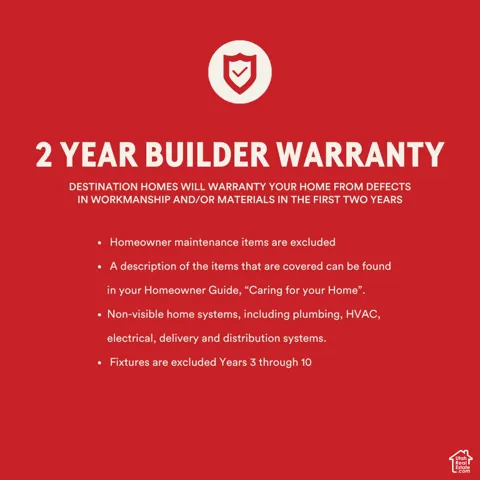 Builder Warranty Document. Detailing the scope and exclusions of the 2-year builder warranty for the property