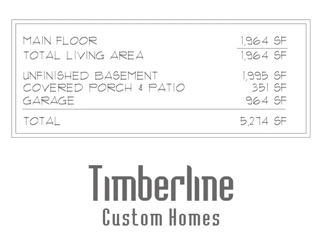 Floor Plan Specifications. Detailing the square footage breakdown for the property's various sections and total area