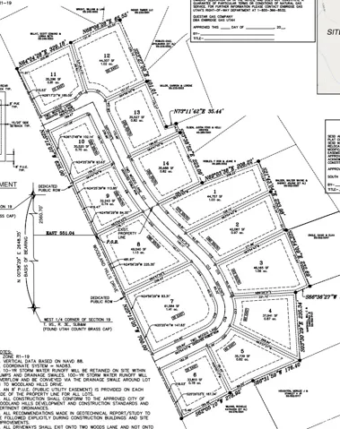 Plat map. Illustrating the layout of multiple lots with associated dimensions and property lines