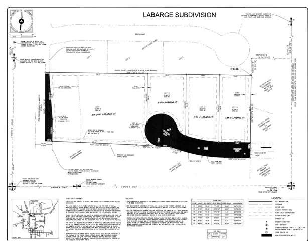 Subdivision Plat. Illustrating the layout of lots, public easements, and property boundaries within the LaBarge Subdivision