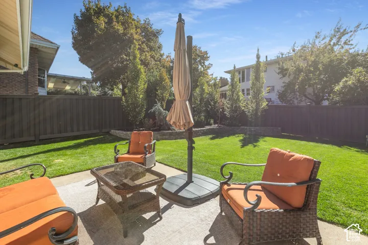 Expansive lawn area, concrete patio, privacy fencing, and mature landscaping