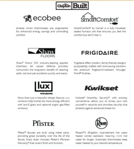Marketing Material. Showcasing various brands of appliances and fixtures installed in the property