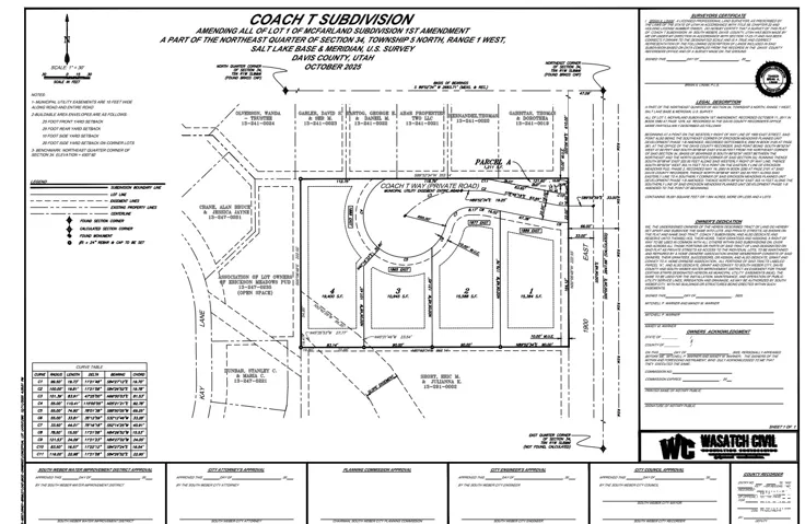 Subdivision Plat. Illustrating the property layout, boundaries, and associated details