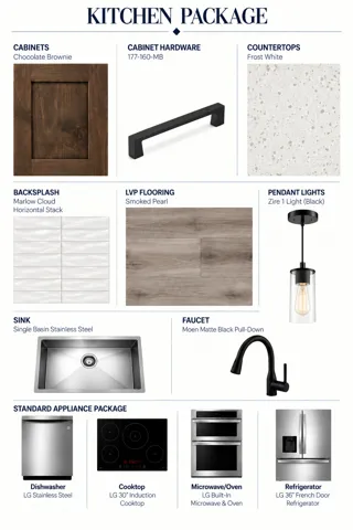 Kitchen Package