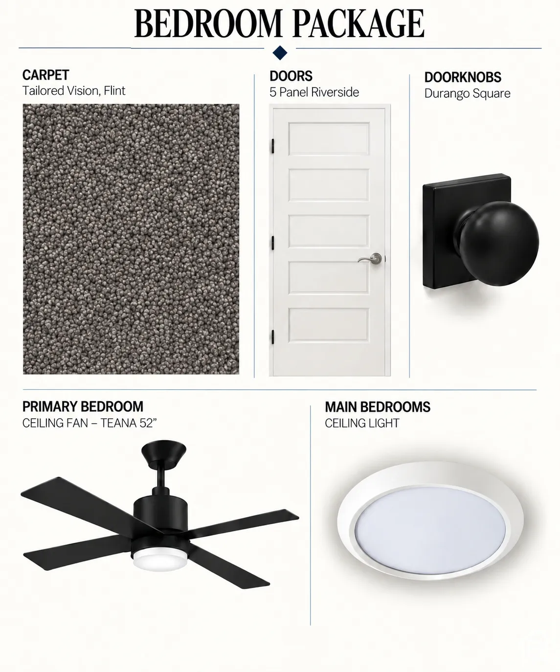 Interior Finishes Specification, Bedroom Package. Cataloging the flooring, door hardware, and lighting fixtures selected for the property