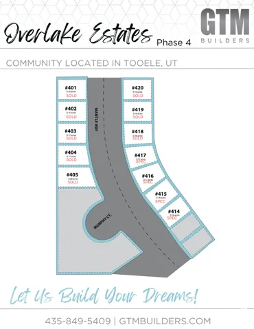 Plat Map. Outlining the current inventory status and parcel sizes for the property