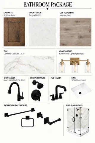 Finish Schedule. Outlining the material and hardware specifications for the bathroom within the property