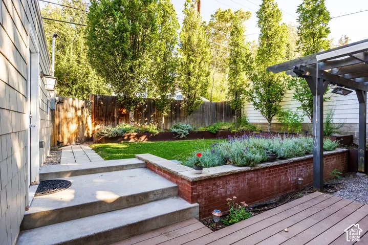 1267 E Second Ave, Salt Lake City, Utah 84103