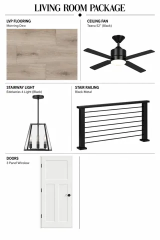Finish Schedule. Listing the materials and hardware specifications for the interior of the property