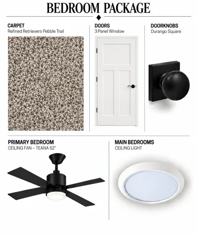 Finish Schedule. Enumerating material specifications and hardware components for the property