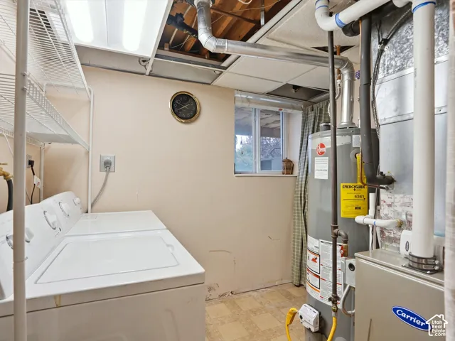 Utility room featuring a water heater, furnace, white top-loading washing machine, and wall-mounted wire shelving