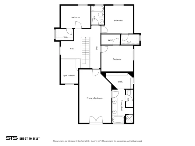 Level 2