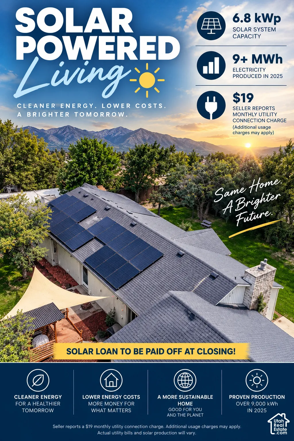 Property Utility Disclosure. Outlining solar energy specifications and financial obligations associated with the property