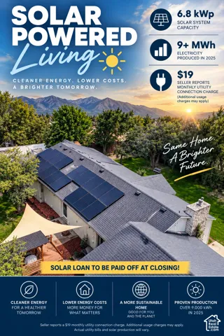 Property Utility Disclosure. Outlining solar energy specifications and financial obligations associated with the property
