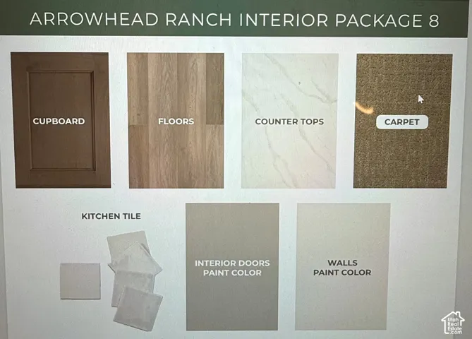 Design Specification Sheet. Cataloging the material and color selections for the interior of the property
