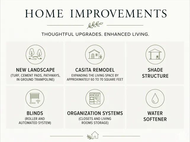 IMPROVEMENTS