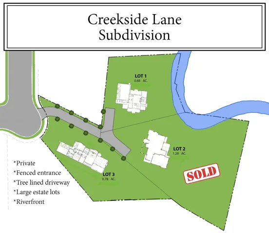 Subdivision Plat Map. Identifying boundaries, acreage, and status for the property