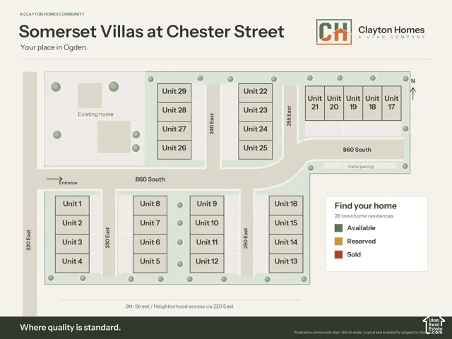 Site Plan for Somerset Villas at Chester St.