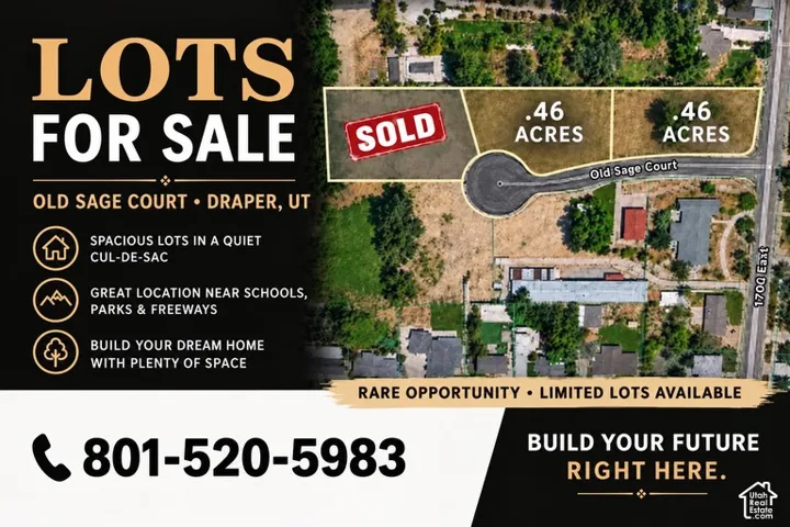 Real Estate Promotional Material. Identifying parcel measurements and geographical placement of the property