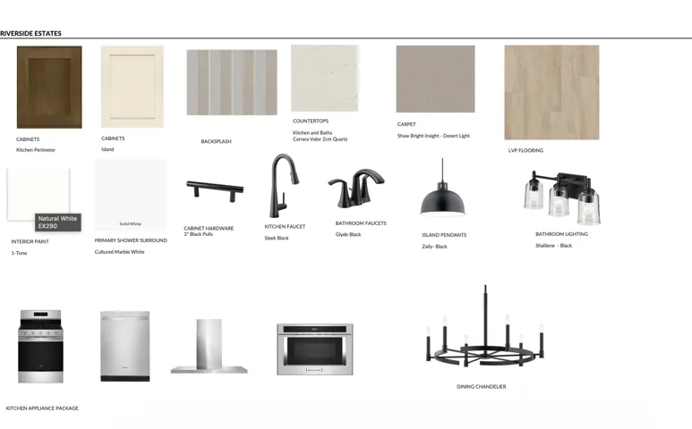 Design Specifications Document. Listing the materials, finishes, and appliances selected for the property