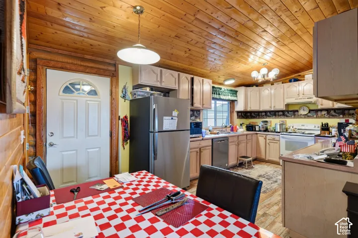 Kitchen featuring wood-paneled walls and ceilings, light-finish cabinetry, stainless steel appliances, tile flooring, and a semi-flush mount light fixture