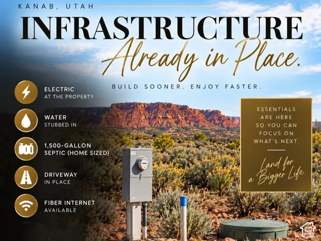 Property Marketing Material. Listing specific utility and infrastructure components available at the property
